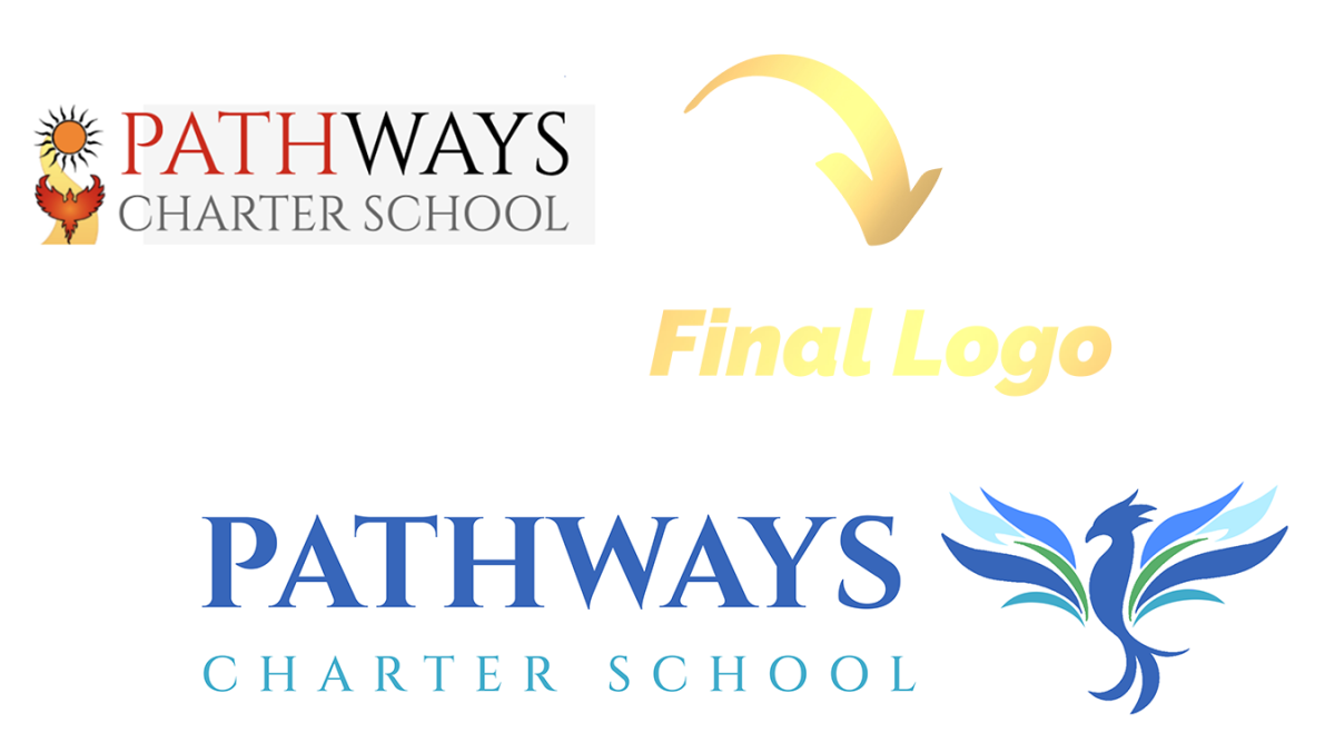 Pathways-Logo-Change-Graphic